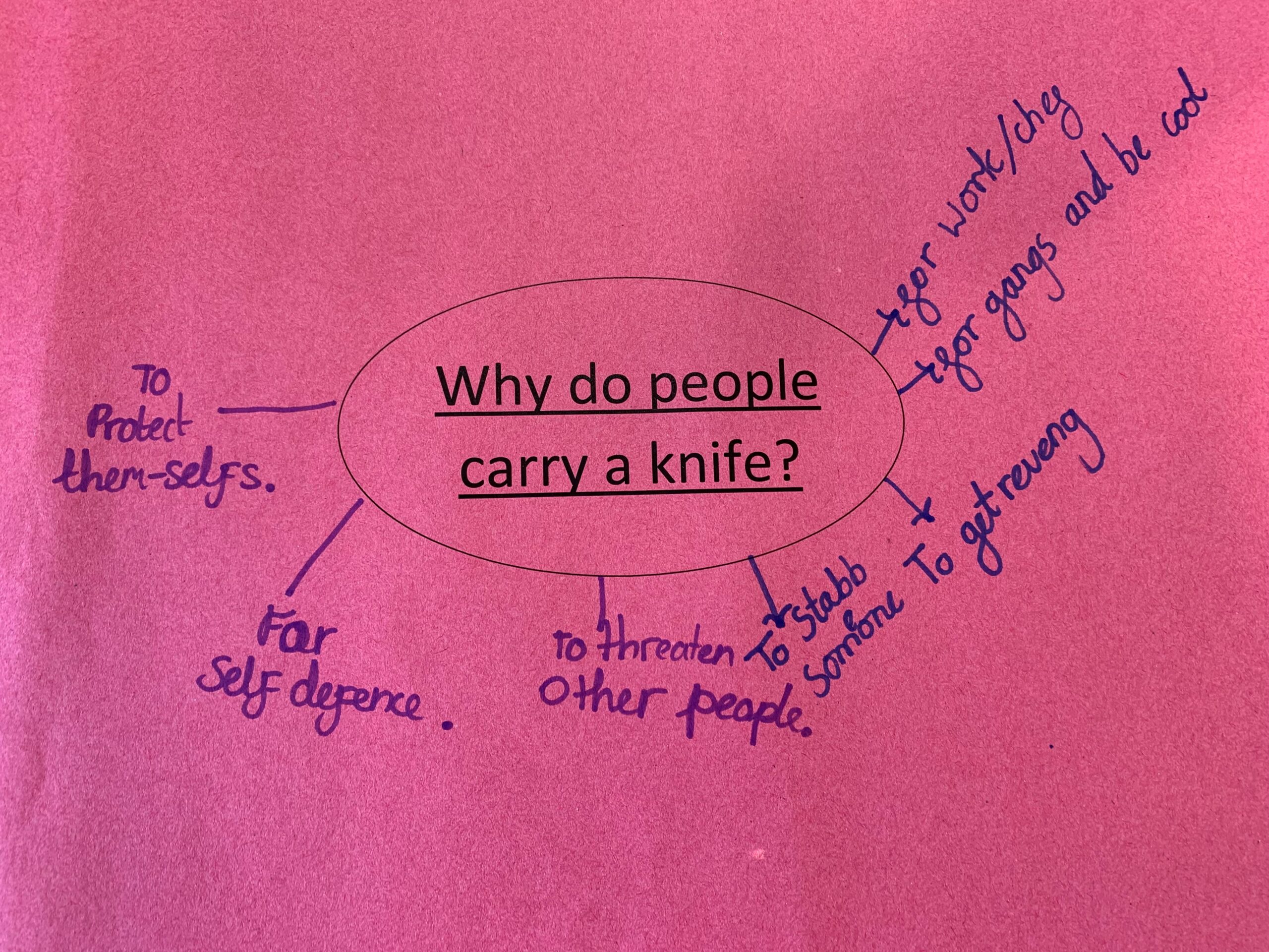Safety Centre Charity Donation Knife Crime